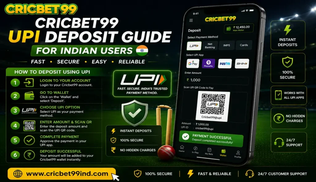 Cricbet99 UPI Deposit Guide for Indian Users
