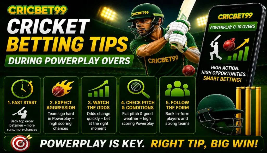 Cricket Betting Tips During Powerplay Overs