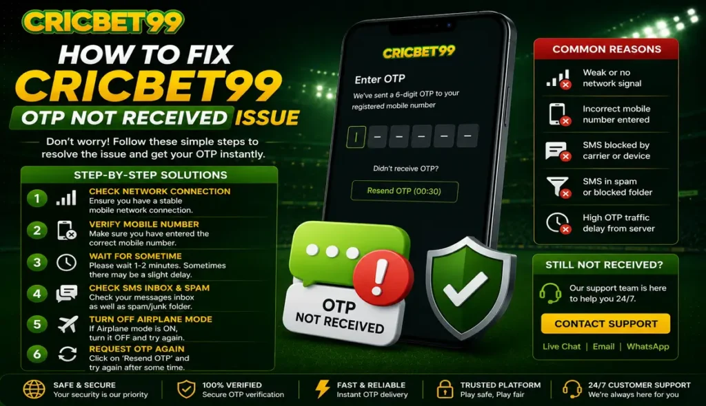 How To Fix Cricbet99 OTP Not Received Issue