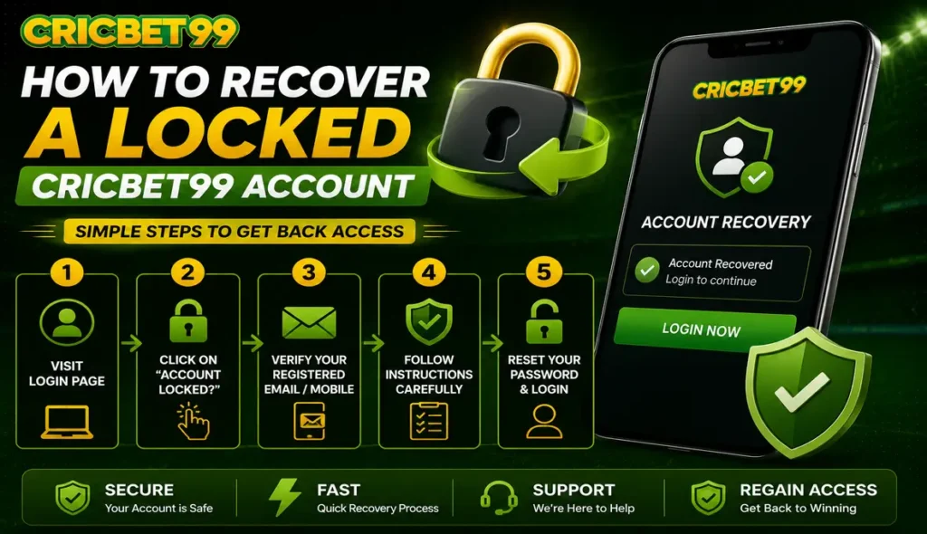 How To Recover a Locked Cricbet99 Account
