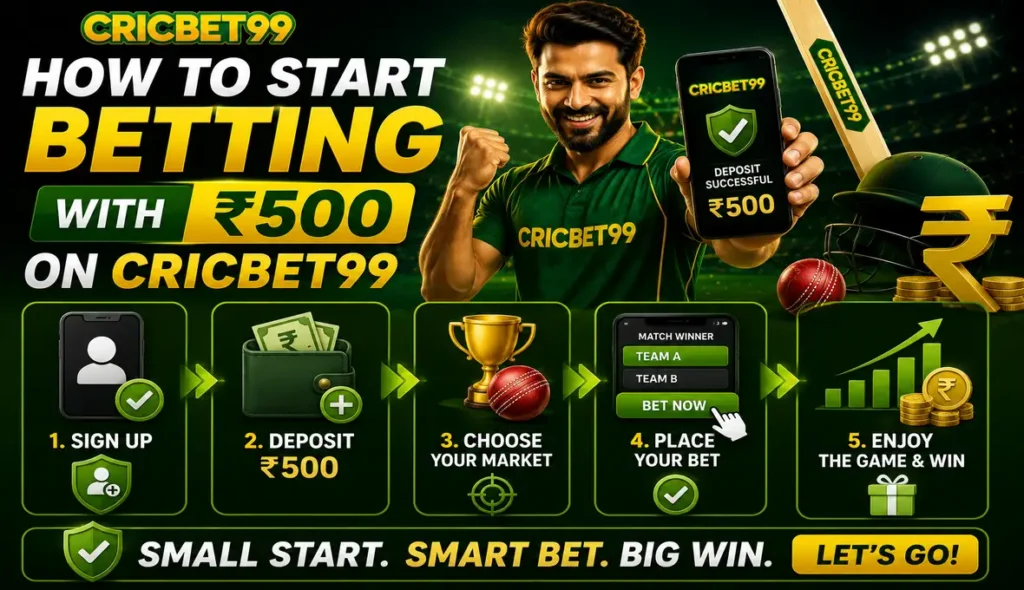 How To Start Betting With ₹500 on Cricbet99